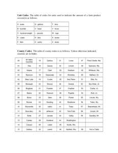 Microsoft Word - County and Unit Codes.doc