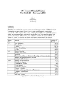 1891 Census of Canada Database User Guide 2.0 – February 5, 2011 Authors: Chelsea Jack Kris Inwood
