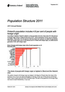 Population[removed]Population Structure[removed]Annual Review  Finland’s population includes 4.8 per cent of people with