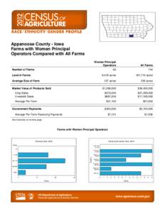 Rural culture / Organic food / Appanoose County /  Iowa / Agriculture / Land use / Agriculture in Idaho / Agriculture in Ethiopia / Human geography / Farm / Land management