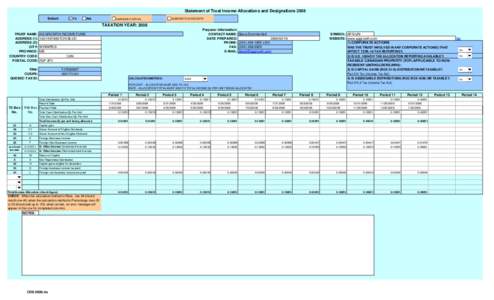 Statement of Trust Income Allocations and Designations 2008 T3 Select:  R16