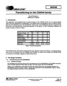 Cirrus Logic / Cirrus / Serial Peripheral Interface Bus