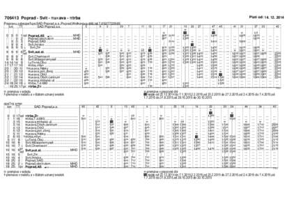 Poprad - Svit - Šuňava - Štrba  Platí od: Prepravu zabezpečuje:SAD Poprad,a.s.,Poprad,Wolkerova 466,tel.č.