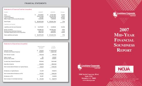 FINANCIAL STATEMENTS Statement of Financial Position-Unaudited Assets: [removed]