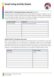 Smart Living Activity Sheets  WASTE ACTIVITY 1: Household hazardous waste audit (page 15) Go around your house noting down any of the above hazardous materials. Turn to Practical Steps on page 24 of the Smart Living Hand