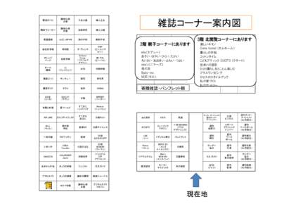 関西のつり  趣味Do楽 火曜  中央公論