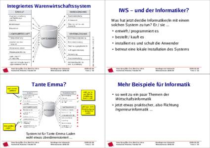 Integriertes Warenwirtschaftssystem  IWS  und der Informatiker? Bild: Hansen/Neumann, Abb, S. 17