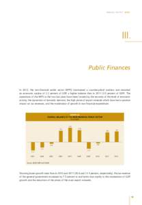 ANNUAL REPORT[removed]III. Public Finances  In 2012, the non-financial public sector (NFPS) maintained a countercyclical position and recorded