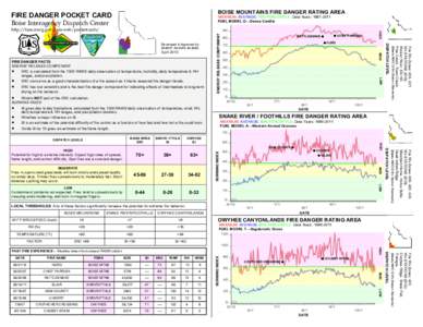 BOISE MOUNTAINS FIRE DANGER RATING AREA  FIRE DANGER POCKET CARD MAXIMUM. AVERAGE. 75th PERCENTILE. Data Years: [removed]FUEL MODEL G—Dense Conifer