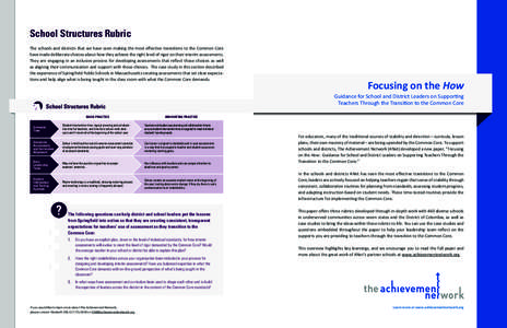 School Structures Rubric The schools and districts that we have seen making the most effective transitions to the Common Core have made deliberate choices about how they achieve the right level of rigor on their interim 