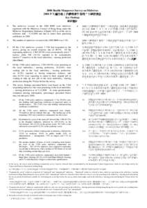 2008 Health Manpower Survey on Midwives 2008 年有關助產士的醫療衞生服務人力統計調查 Key Findings 結果摘要 