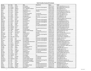 North Carolina County GIS Contacts County Alamance Alexander Alleghany Anson