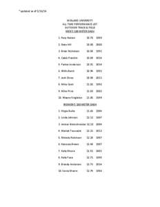 *updated as of[removed]MIDLAND UNIVERSITY ALL TIME PERFORMANCE LIST