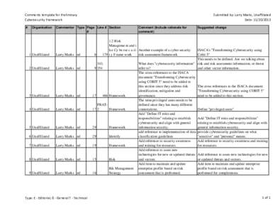 Comments template for Preliminary Cybersecurity Framework # Organization