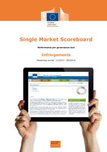 Single Market Scoreboard Performance per governance tool Infringements (Reporting period: [removed])