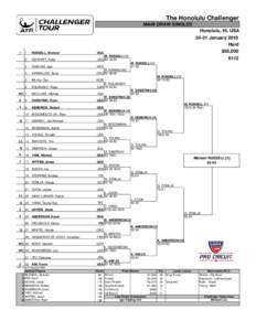 The Honolulu Challenger MAIN DRAW SINGLES Honolulu, HI, USA