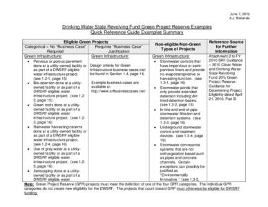 Water pollution / Environment / Geography / Energy policy / Environmental engineering / Green infrastructure / Landscape