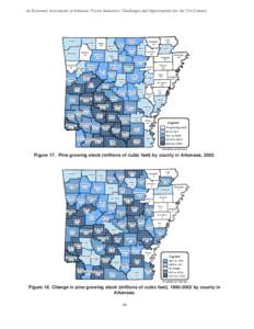 An Economic Assessment of Arkansas’ Forest Industries: Challenges and Opportunities for the 21st Century  Benton 1.6  Carroll