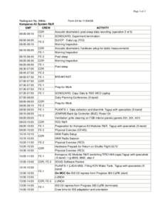 Manned spacecraft / CAR and CDR / Dosimeter / Spaceflight / Human spaceflight / International Space Station