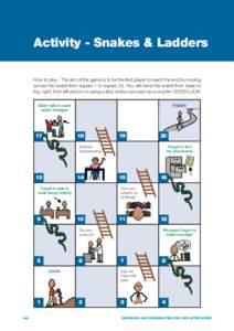 Activity - Snakes & Ladders How to play - The aim of the game is to be the first player to reach the end by moving across the board from square 1 to square 20. You will travel the board from base to top, right, then left