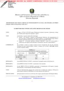 USR MOLISE LEGGEART. 1 COMMA 95 DECRETO RIPARTIZIONE POSTI DI POTENZIAMENTO PER PROVINCIA SECONDARIA PRIMO GRADO