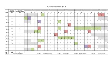 IIT Academy Year CalendarMonth Number of instructional