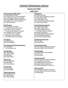 Central Elementary School Faculty and Staff[removed]Administration & Office Staff Dr. Jamie Spinks, Principal Mrs. Amanda Crum, Asst. Principal/PBIS