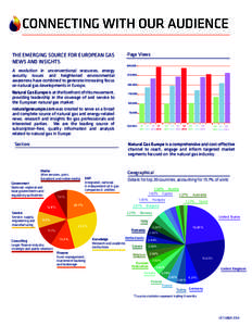 Oct2014Page views graph_V2