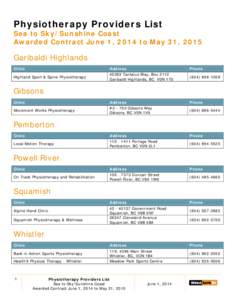 Physiotherapy Providers List  Sea to Sky/Sunshine Coast Awarded Contract June 1, 2014 to May 31, 2015  Garibaldi Highlands