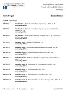 Regierungsbezirk Mittelfranken Neustadt a.d.Aisch-Bad Windsheim Marktbergel