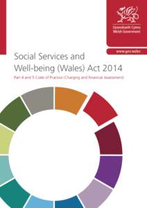 Social Services and Well-being (Wales) Act 2014 Part 4 and 5 Code of Practice (Charging and Financial Assessment) Part 4 and 5 Code of Practice (Charging and Financial Assessment)