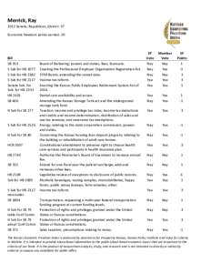 Merrick, Ray 2012 Senate, Republican, District 37 Economic freedom points earned: 20 Bill SB 353