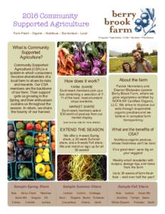 2016 Community Supported Agriculture Farm Fresh – Organic – Nutritious – Economical – Local What is Community Supported