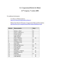 U.S. Congressional Districts for Illinois 111th Congress, 1st session[removed]For additional information: U.S. House of Representatives http://www.house.gov/representatives/#state_il