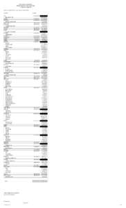 MVR ANNUAL WORKSHEET TRANSFERS REGISTRATION REVENUE TO OTHER DOCUMENTS Save as x:\eandr\mvr\mvryr - (ex. x:\eandr\mvr\mvr10.xlsx). COUNTY