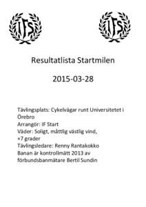 Resultatlista StartmilenTävlingsplats: Cykelvägar runt Universitetet i Örebro Arrangör: IF Start