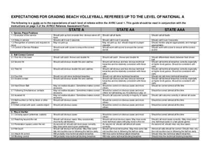 Official / Penalty / Volleyball / Misconduct / Nine-ball / Sports / Sports rules and regulations / Referee