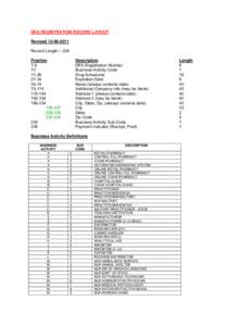 Microsoft Word - dea registration record layout revised Dec 2011.doc