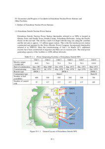IV. Occurrence and Progress of Accidents in Fukushima Nuclear Power Stations and Other Facilities 1. Outline of Fukushima Nuclear Power Stations