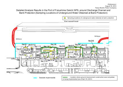 <Reference> August 16, 2014 Tokyo Electric Power Company Detailed Analysis Results in the Port of Fukushima Daiichi NPS, around Discharge Channel and Bank Protection (Sampling Locations of Underground Water Obtained at B