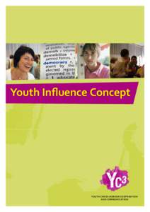 Youth Influence Concept  YOUTH CROSS-BORDER COOPERATION AND COMMUNICATION  Introduction