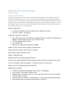 Future Care 2014: Design for Health Breakout Groups Table 1: Michael Folonis How can AEC professionals without classic healthcare-design backgrounds (i.e. residential architects, commercial building engineers, etc.) lend