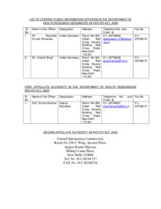 LIST OF CENTRAL PUBLIC INFORMATION OFFICERS IN THE DEPARTMENT OF HEALTH RESEARCH DESIGNATED AS PER RTI ACT, 2005 Sl. No. 1.