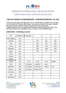 FIVB World Championship results / Toshi Arai