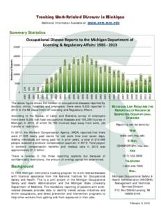 Tracking Work-Related Diseases in Michigan Additional Information Available at: www.oem.msu.edu  Summary Statistics