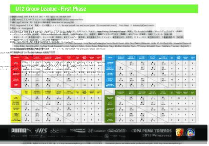 U12 Group League - First Phase 5 【試合結果 1 次リーグ / Match Resut - FIRST PHASE】  大会記念写真、動画は 2015 年 4 月 3 日（金）より http://www.asantephoto.jp/ よりご購入いただけま