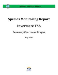 RESOURCE PRACTICES BRANCH  Species Monitoring Report Invermere TSA Summary Charts and Graphs May 2012