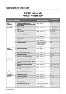 Compliance checklist Griffith University Annual Report 2014 Summary of requirement  Annual report