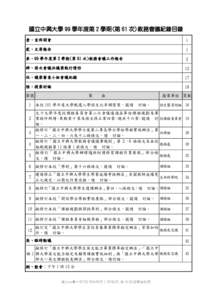 國立中興大學 99 學年度第 2 學期(第 61 次)教務會議紀錄目錄 壹、宣佈開會 1  貮、主席報告