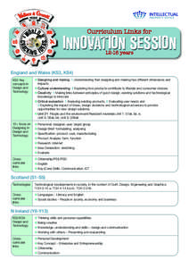 Curriculum Links for  innovation session[removed]years  England and Wales (KS3, KS4)